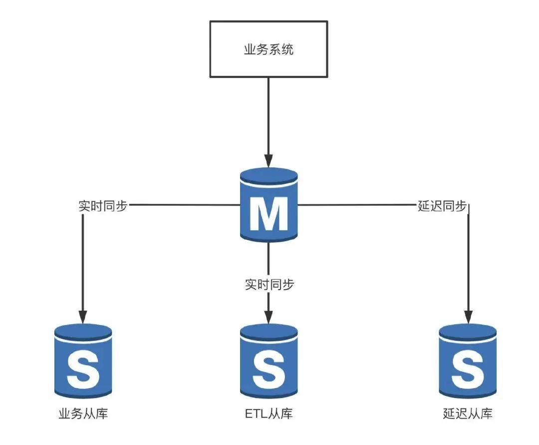 2025奥门码资料