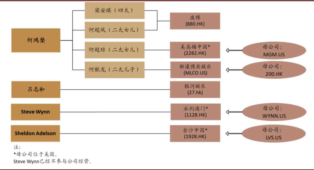 2025澳门资料正版资料预测说明解析_版口55.79.19