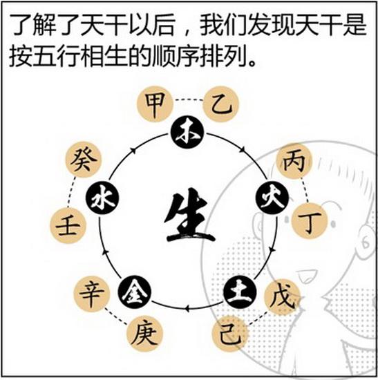 小鱼儿二站延续经典最新消息