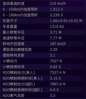 赤兔板最新版本更新内容