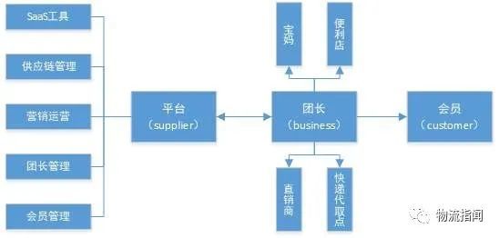 社区里闲置的地块叫什么安全性策略解析_X76.51.26