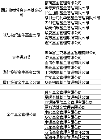 香港金牛网金牛版论坛资料实践分析解释定义_扩展版36.69.66