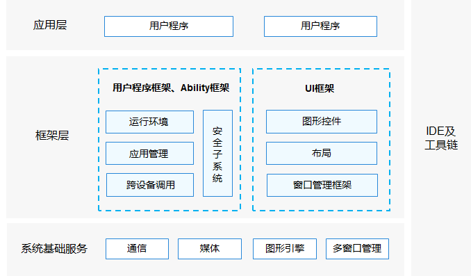 26333香港七码所系统化评估说明_watchOS68.127