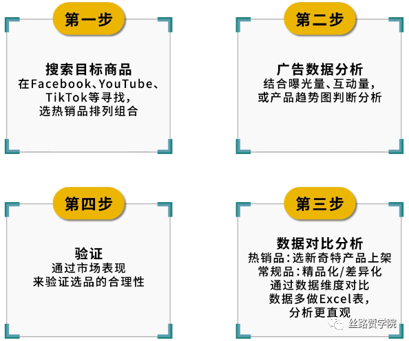 澳门龙门客栈资料实地验证数据策略_基础版49.62.83