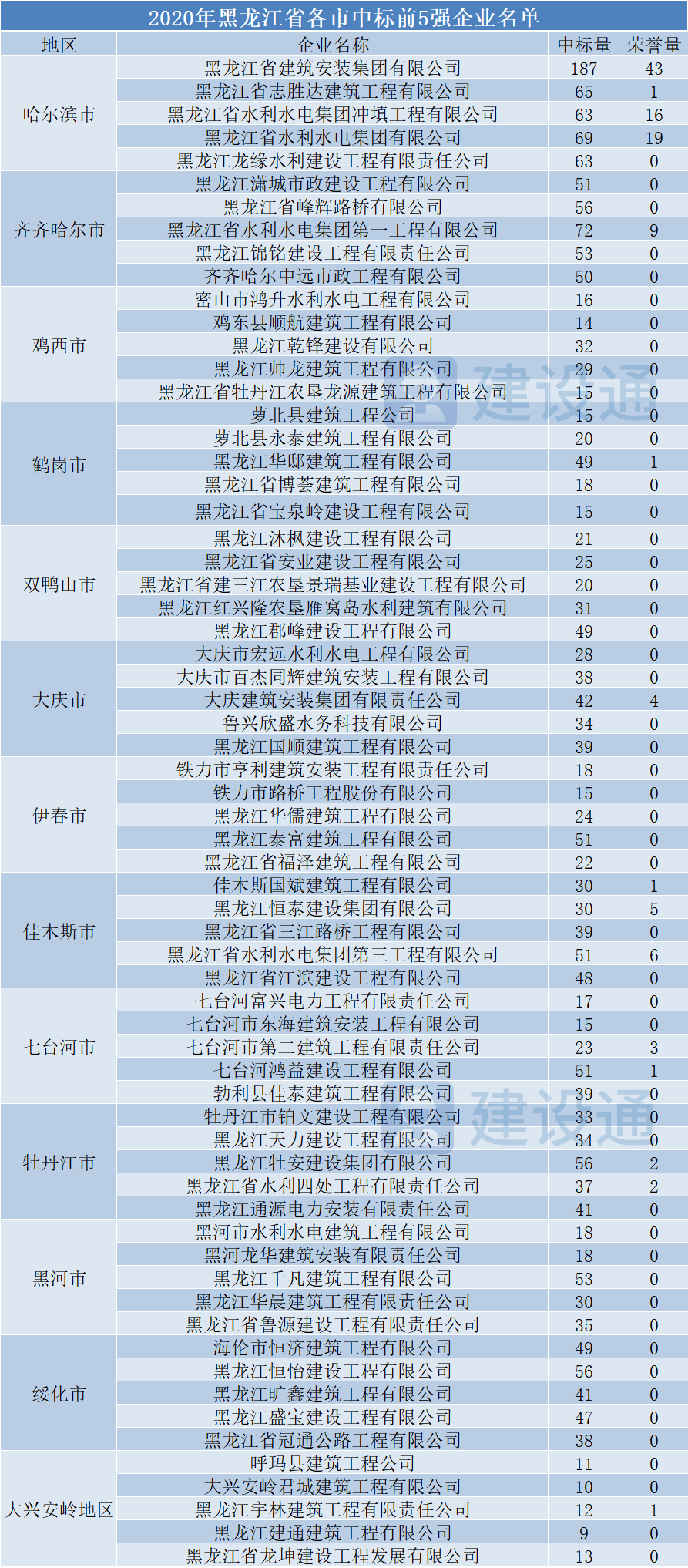 澳门心水