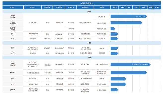 运动鞋隔板踩踏vk