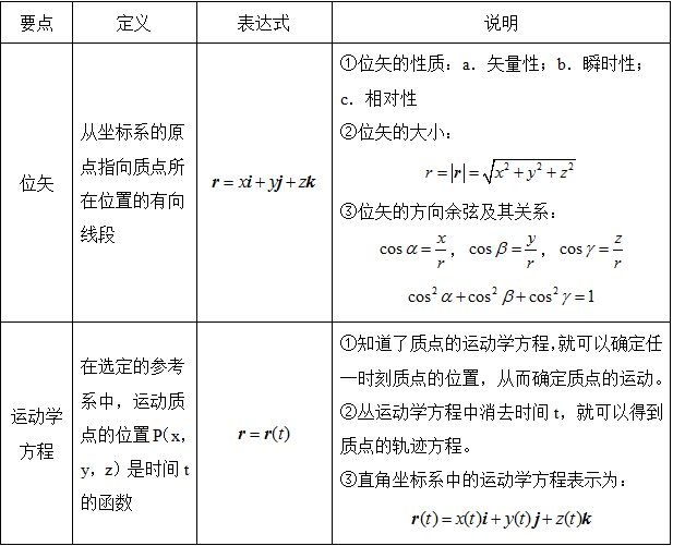 钱多多澳门科学研究解析说明