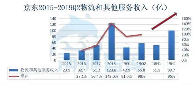 沙版解析策略