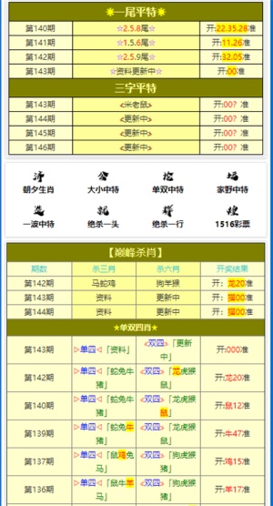 新澳门三肖三码适用实施策略_R版99.52.64