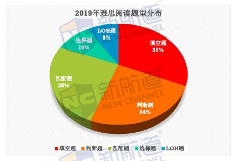 奥彩全年资料