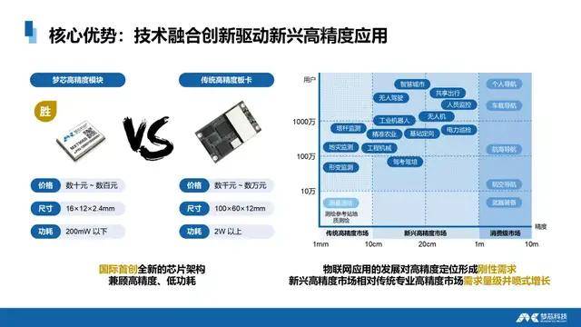 2025精准资料