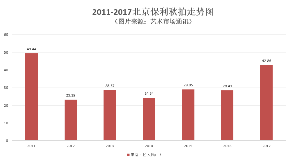 o1香港号码预测