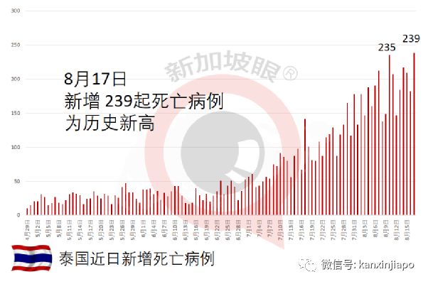 百万网红咖啡去世 年仅29岁