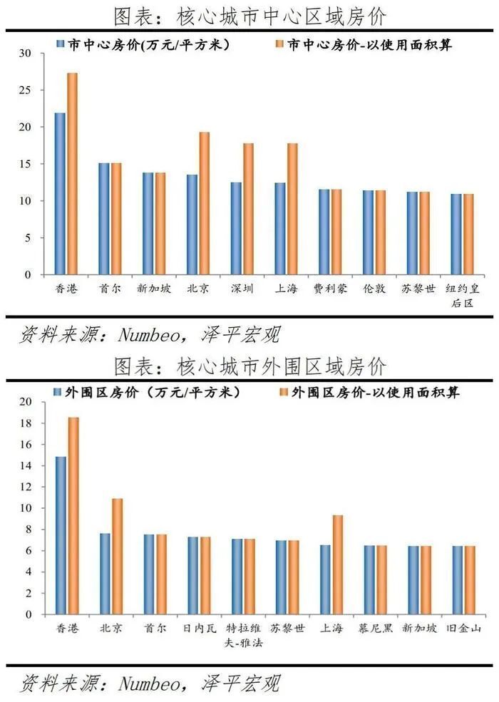 韩国首尔爆发大规模示威