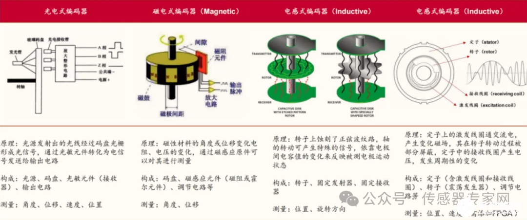 深圳人形机器人街边溜达火到国外