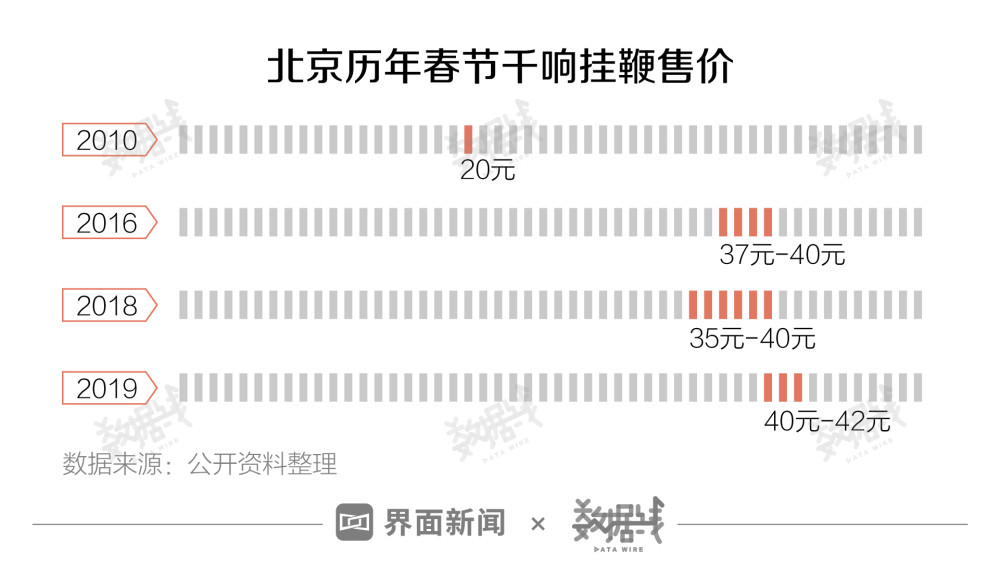 景区取消烟花秀