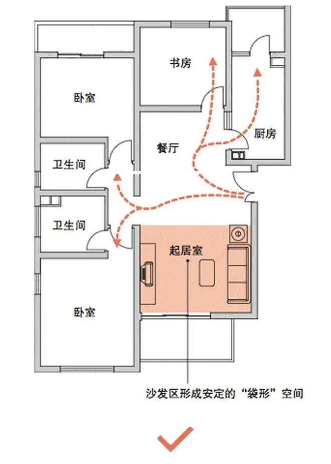 ChromeOS应用设计解析