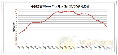 冬眠深入数据执行计划