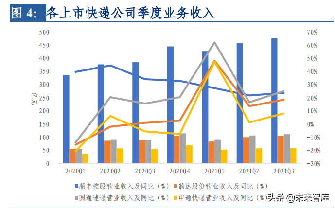 一粒种子从空间站留学归来