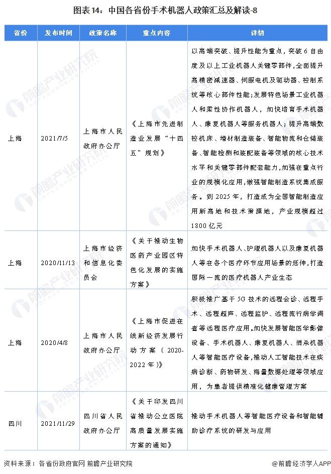 输液相当于一次小型“手术”