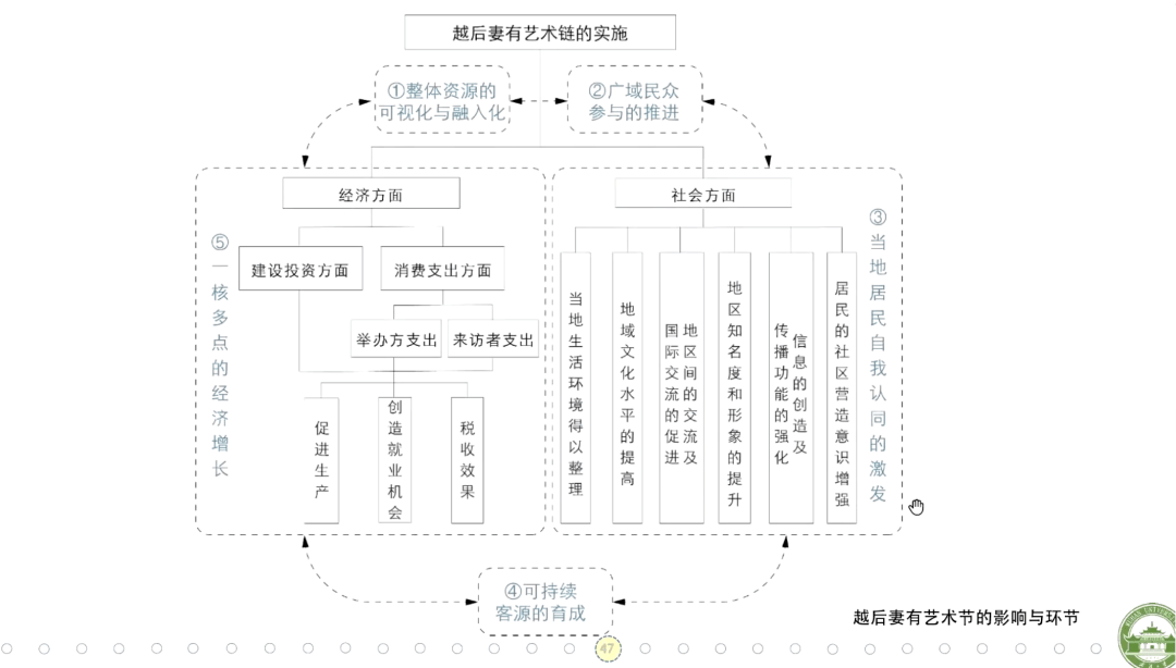 文班亚马逆天拉杆