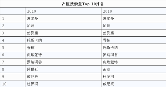 德国电价跌至0以下