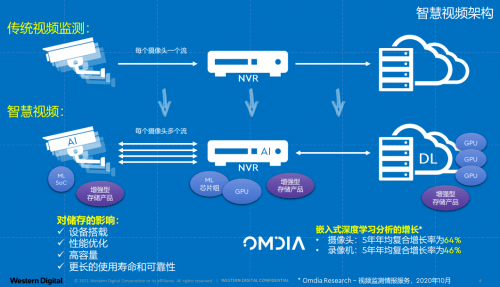 黄子韬删除全部送车相关视频