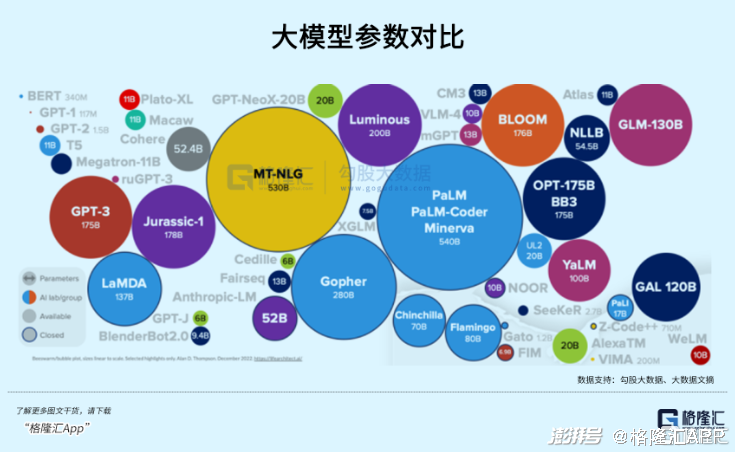 精确数据解析说明