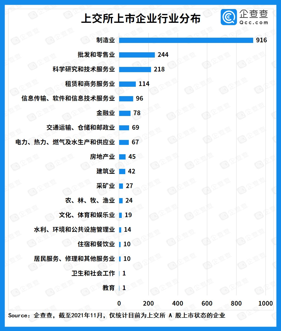 向鹏对战松岛辉空策略分析