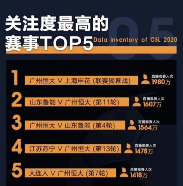 广州一彩票站独中超5亿巨奖