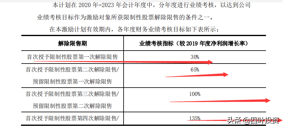 切尔西挖角梅努