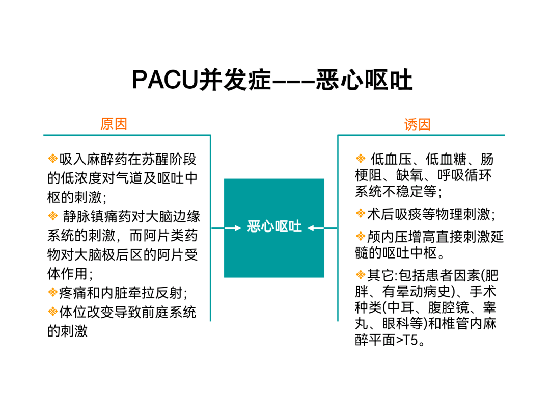 患甲流后需警惕4种并发症