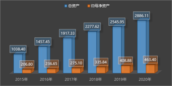 经营主体发展质量稳中有升专家解读说明_交互版90.89.18