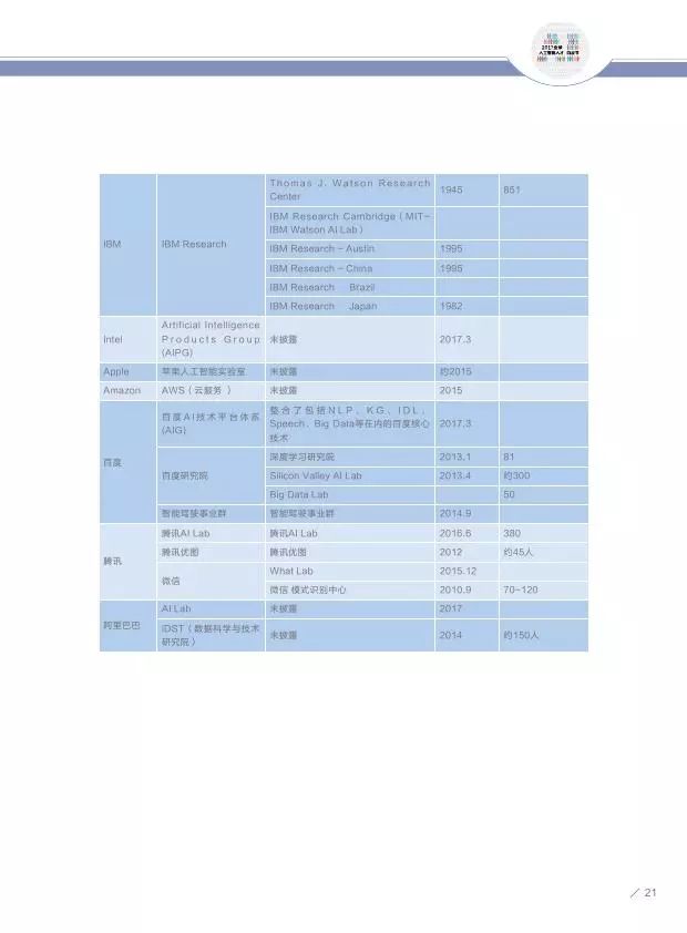 卖爆的AI玩具是智商税吗现象分析解释定义_翻版86.31.98