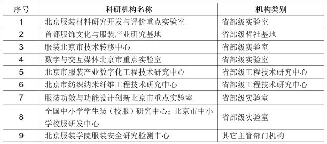 乒超总决赛票价公布