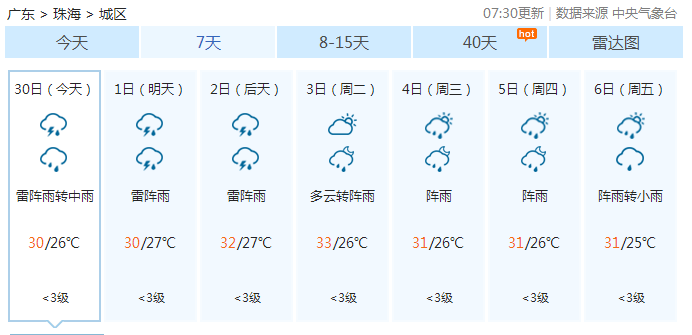 从南到北冷得干巴巴的实践分析解析说明_Notebook25.46.32