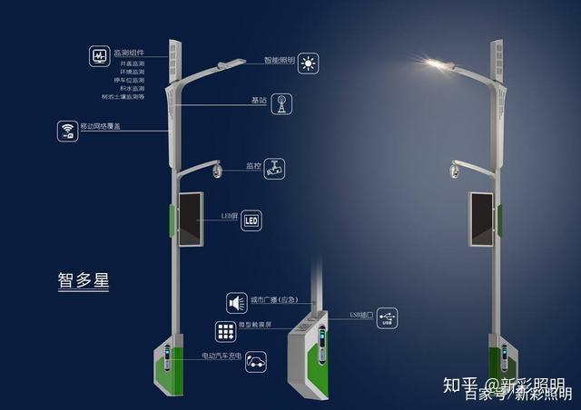 当地回应道路立杆上约挂10个摄像头综合数据解释定义_特供版73.43.70