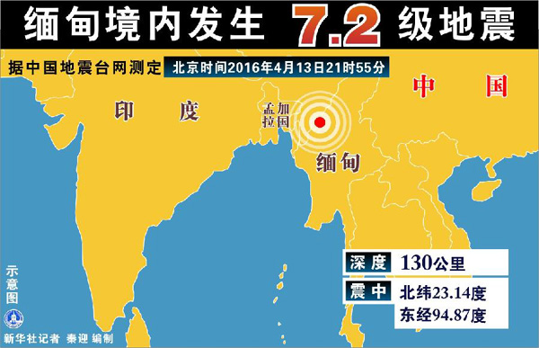 西藏6.8级地震已致32人遇难数据导向实施_版税13.75.44