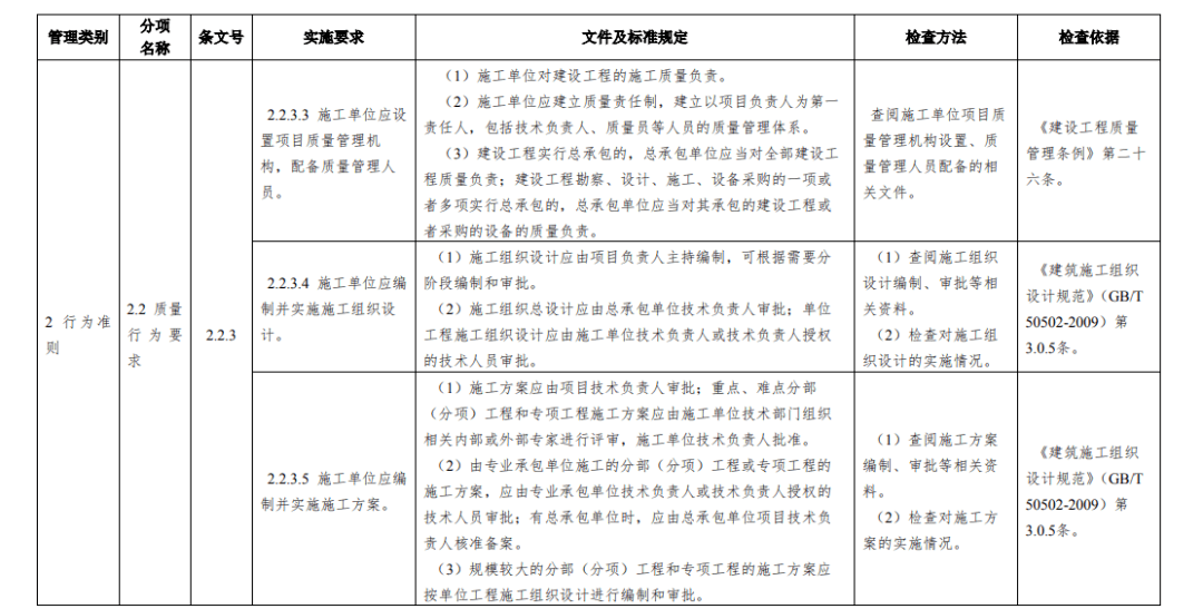 满好的生活实践评估说明_豪华款14.92.82