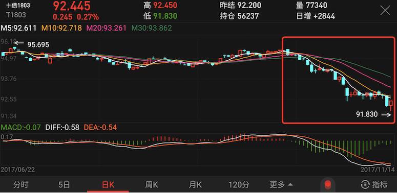 90后小伙徒步到西藏变“大爷”收益成语分析定义_云版77.91.64