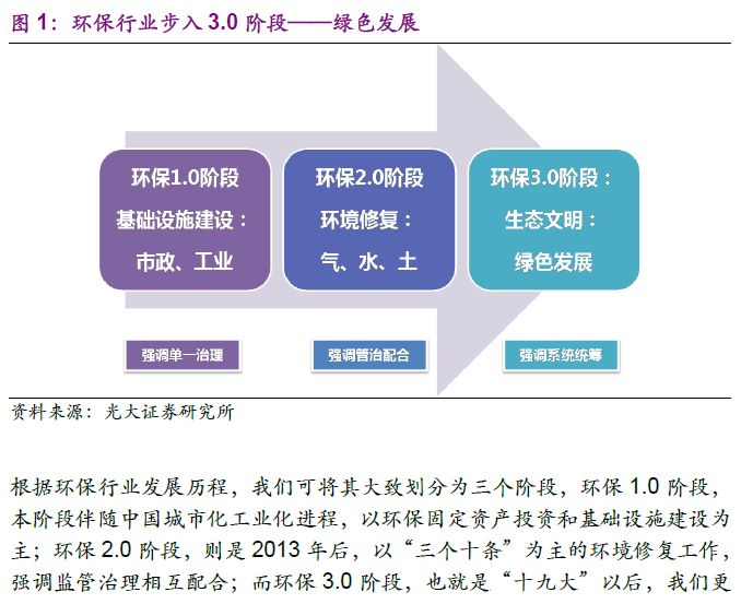 外资巨头密集上调中国资产评级环境适应性策略应用_HarmonyOS48.36.35