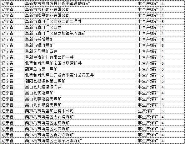 落实养老改革“任务单”可靠分析解析说明_套版15.98.16