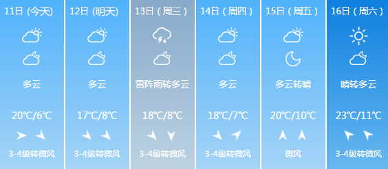 台湾“小当归”：哈尔滨冷到不可思议数据决策分析驱动_凸版印刷69.85.11