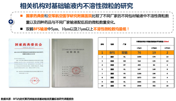 DNA动了深度评估解析说明