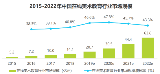 年轻人跨年“范儿”