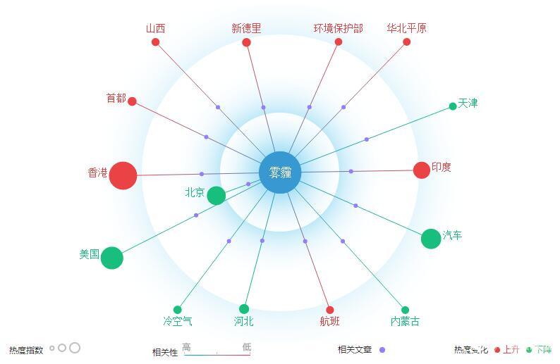 英绝密实验室研发首台量子钟