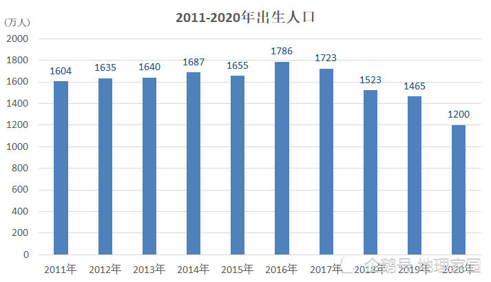 钱天一发文回忆国家队十年