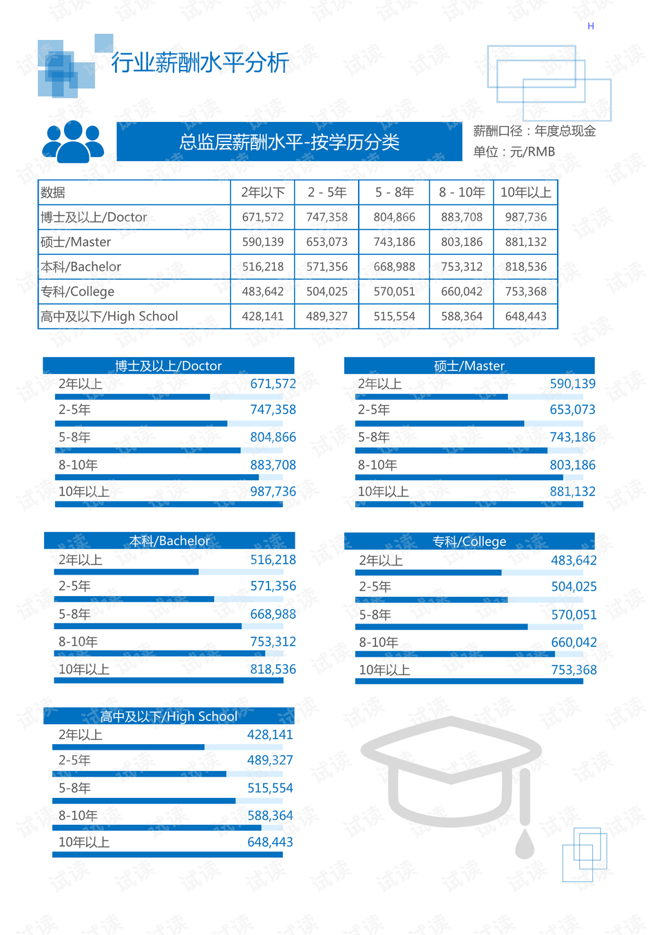 韩媒报道中国球形巡逻机器人