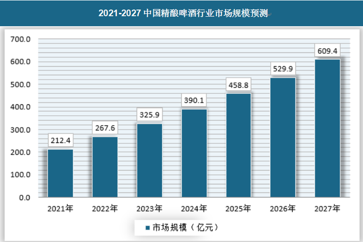 金晨天下第一棒