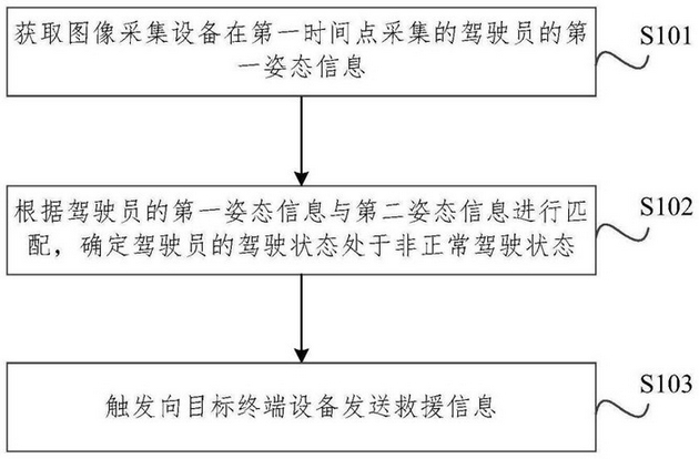 司机质疑高速测量尺偏差超30厘米高效策略设计解析_超值版85.23.83